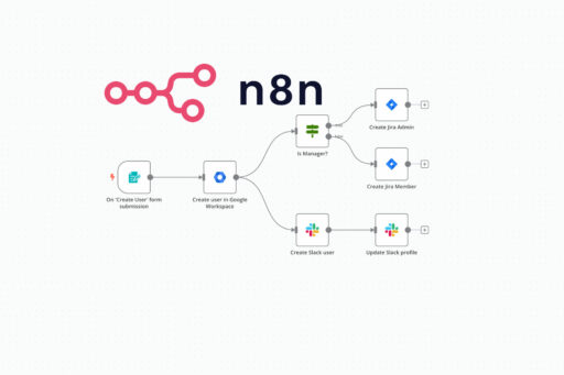 N8N - automatizări la îndemâna tuturor